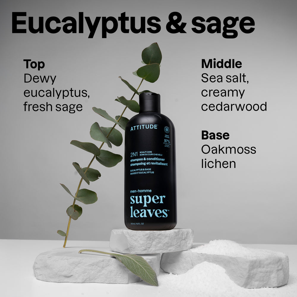 2-in-1 Men Shampoo & Conditioner - Image 3
