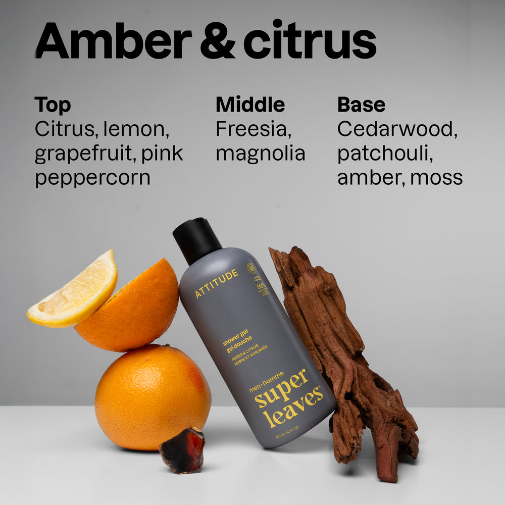 Men Body Wash - Image 3