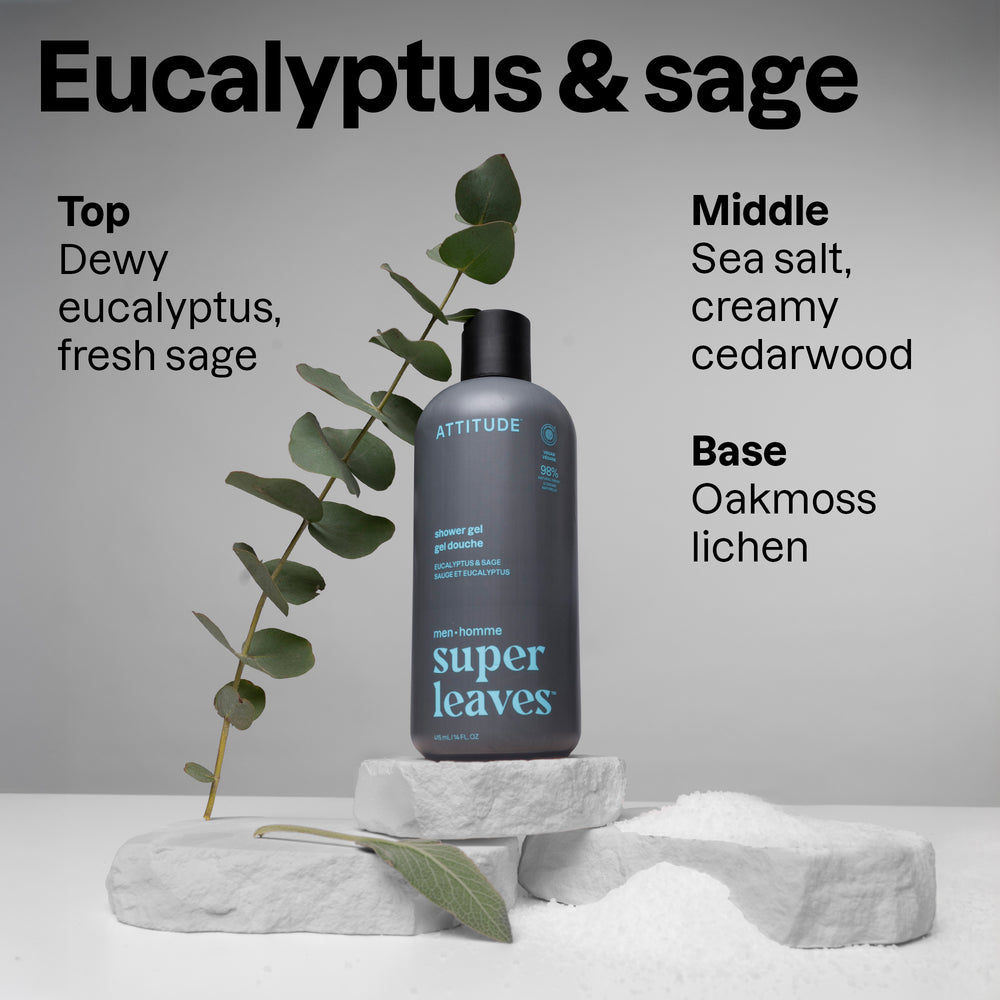 Men Body Wash - Image 3