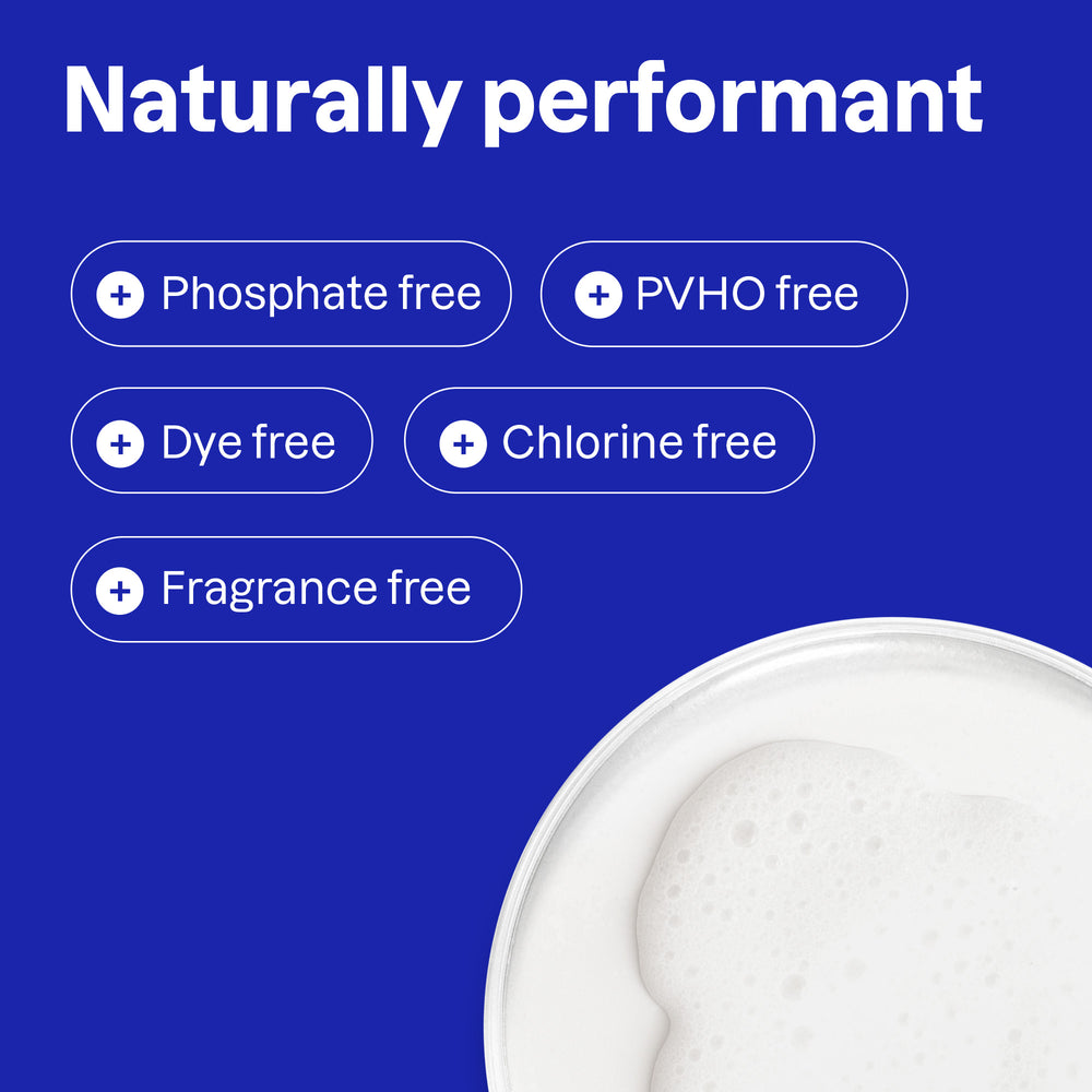 Dishwasher Pods - Image 4