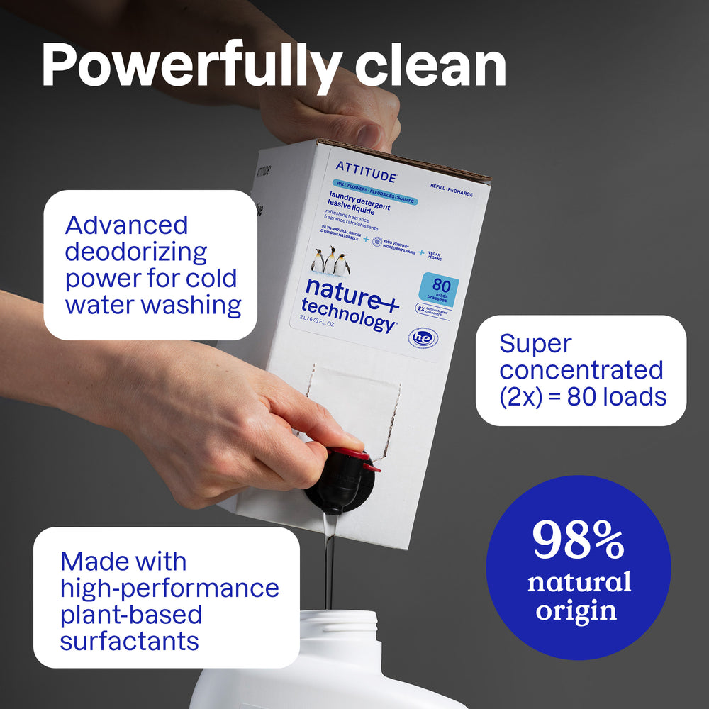 Laundry Detergent - Image 3
