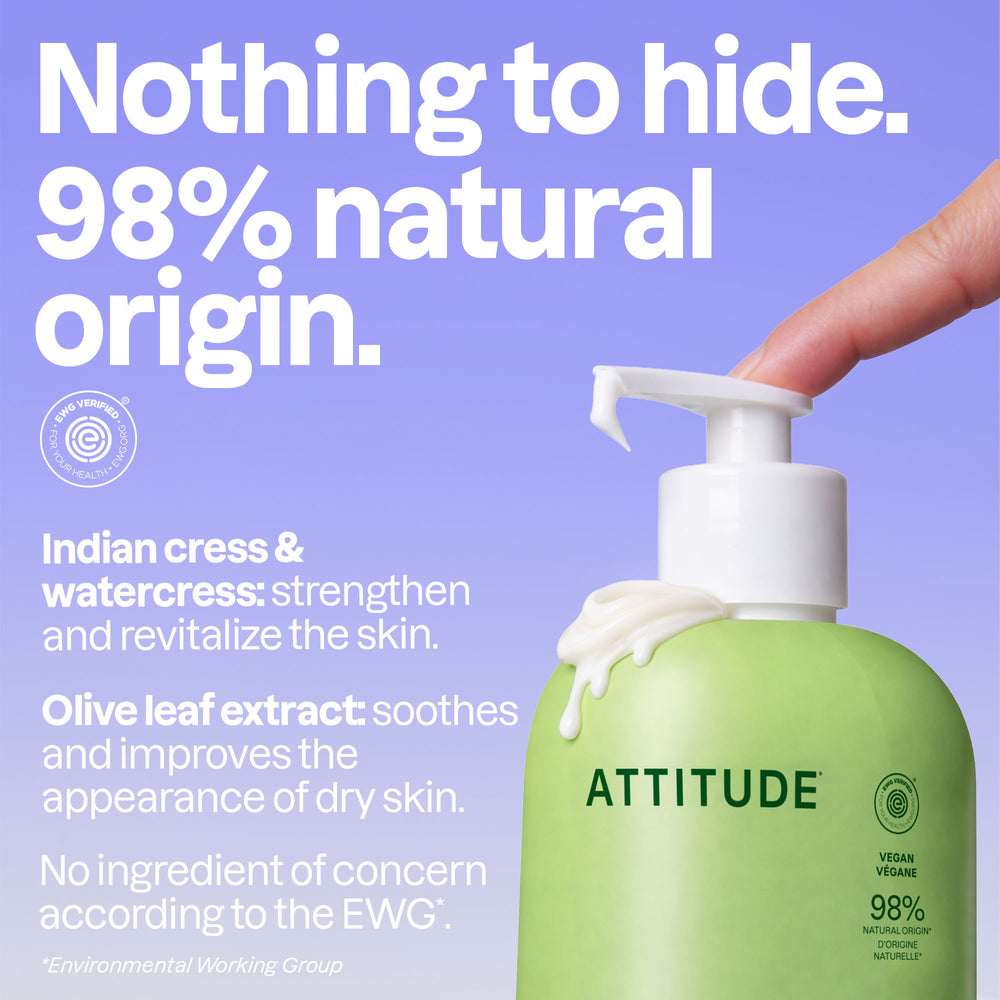 Body Lotion - Image 3
