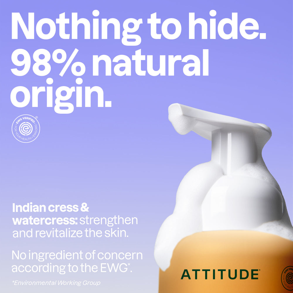 Foaming Hand Soap - Image 3