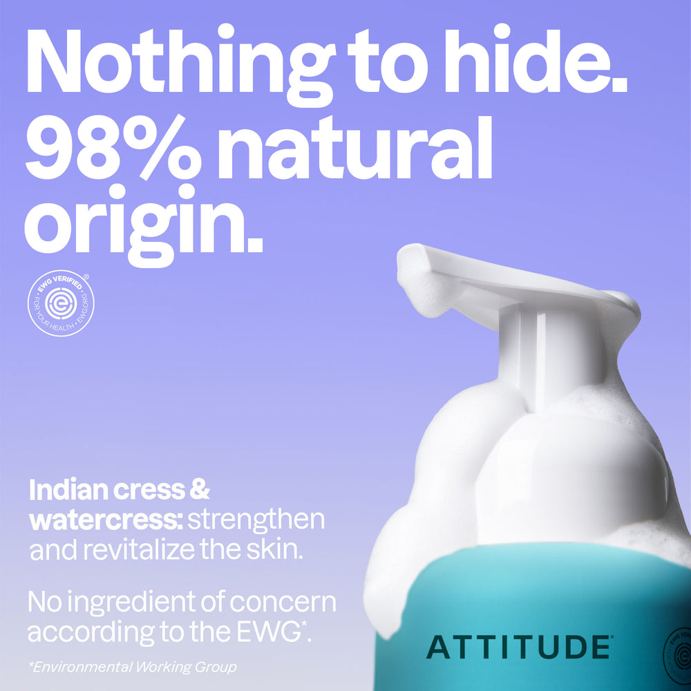 Foaming Hand Soap Kit - Image 3