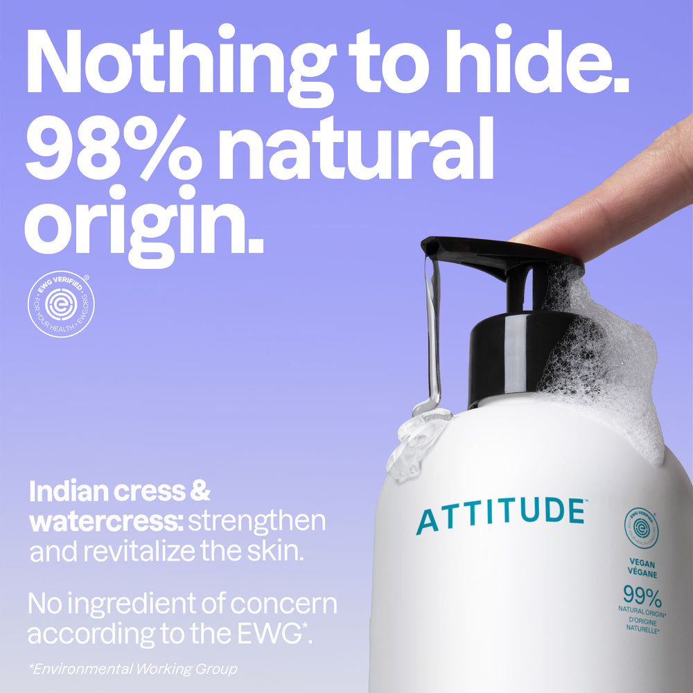 Hand Soap - Image 3
