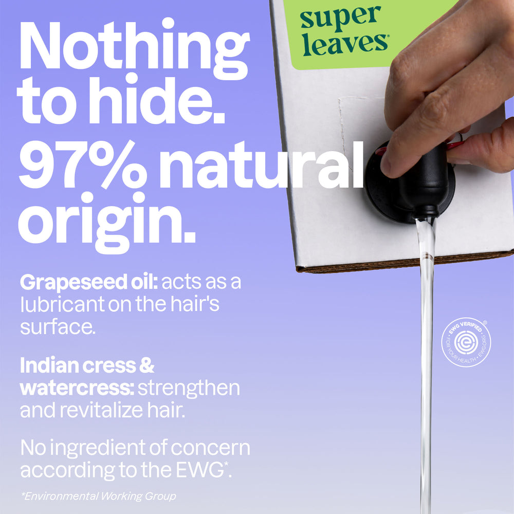 Nourishing Shampoo - Image 3
