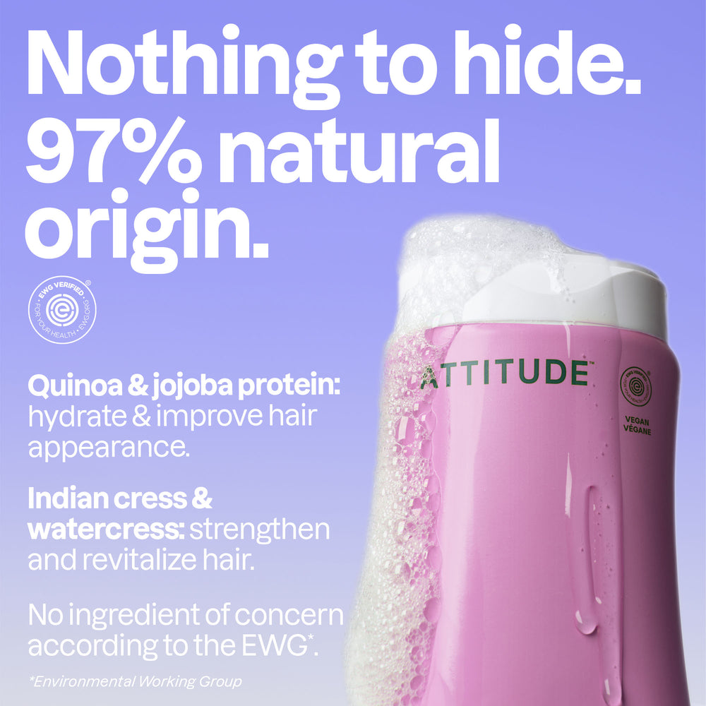 Rich Moisturizing Shampoo - Image 3