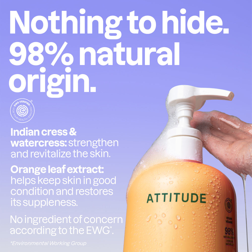 Body Wash - Image 3