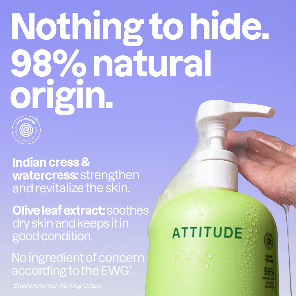 Body Wash - Image 3