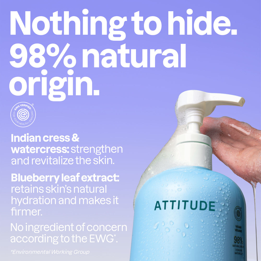Body Wash - Image 3