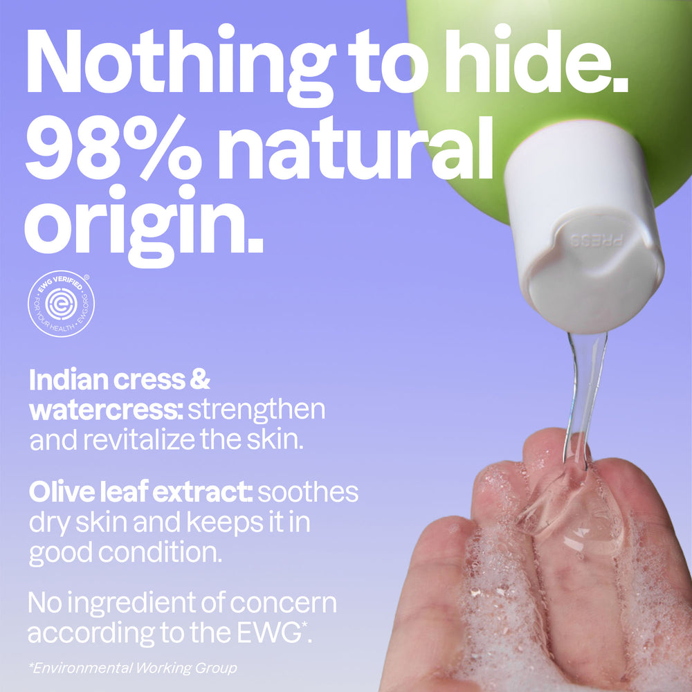 Body Wash - Image 3
